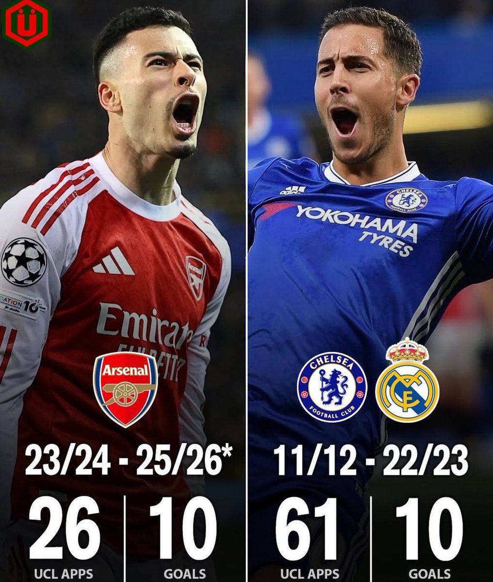 GoonerEG's tweet image. I love this game.