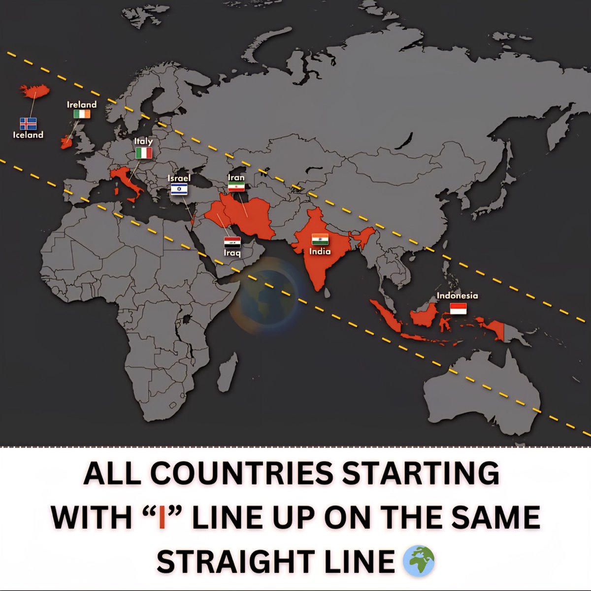 Fun fact: All countries starting with letter "I" are in a straight line