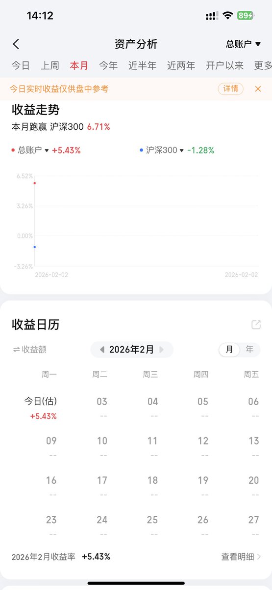 Winnet884's tweet photo. 一直在 https://t.co/9oPIKl2zmk