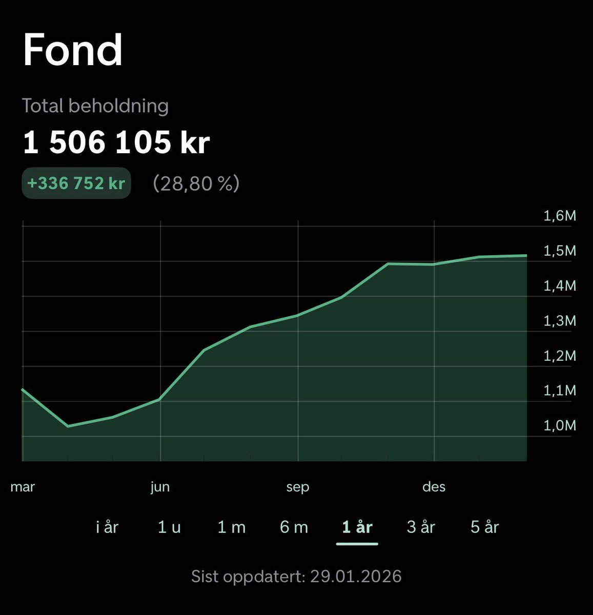 Helsebroder tweet media