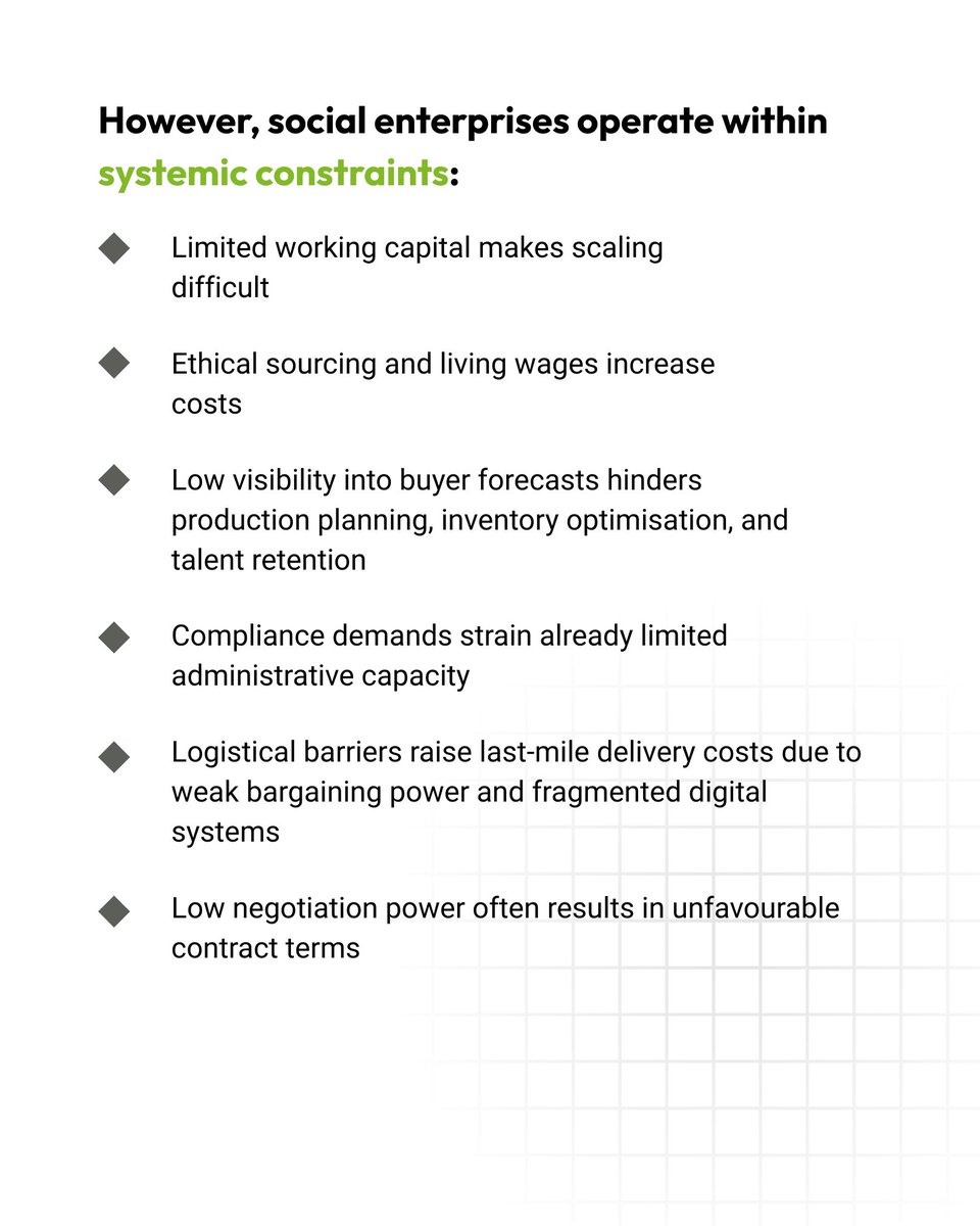 Sattva Consulting tweet media