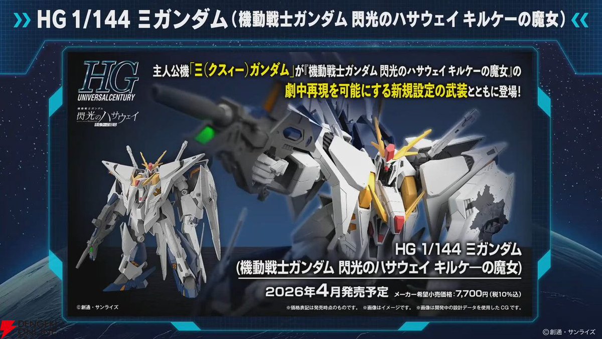 HG 1/144 Ξガンダム 未開封 閃光のハサウェイ キルケーの魔女 クスィー HG 1/144 Ξガンダム (機動戦士ガンダム 閃光のハサウェイ キルケーの