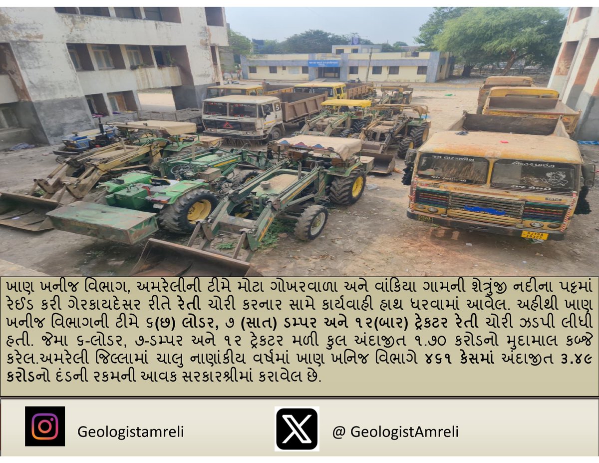 Geologist-Amreli tweet media