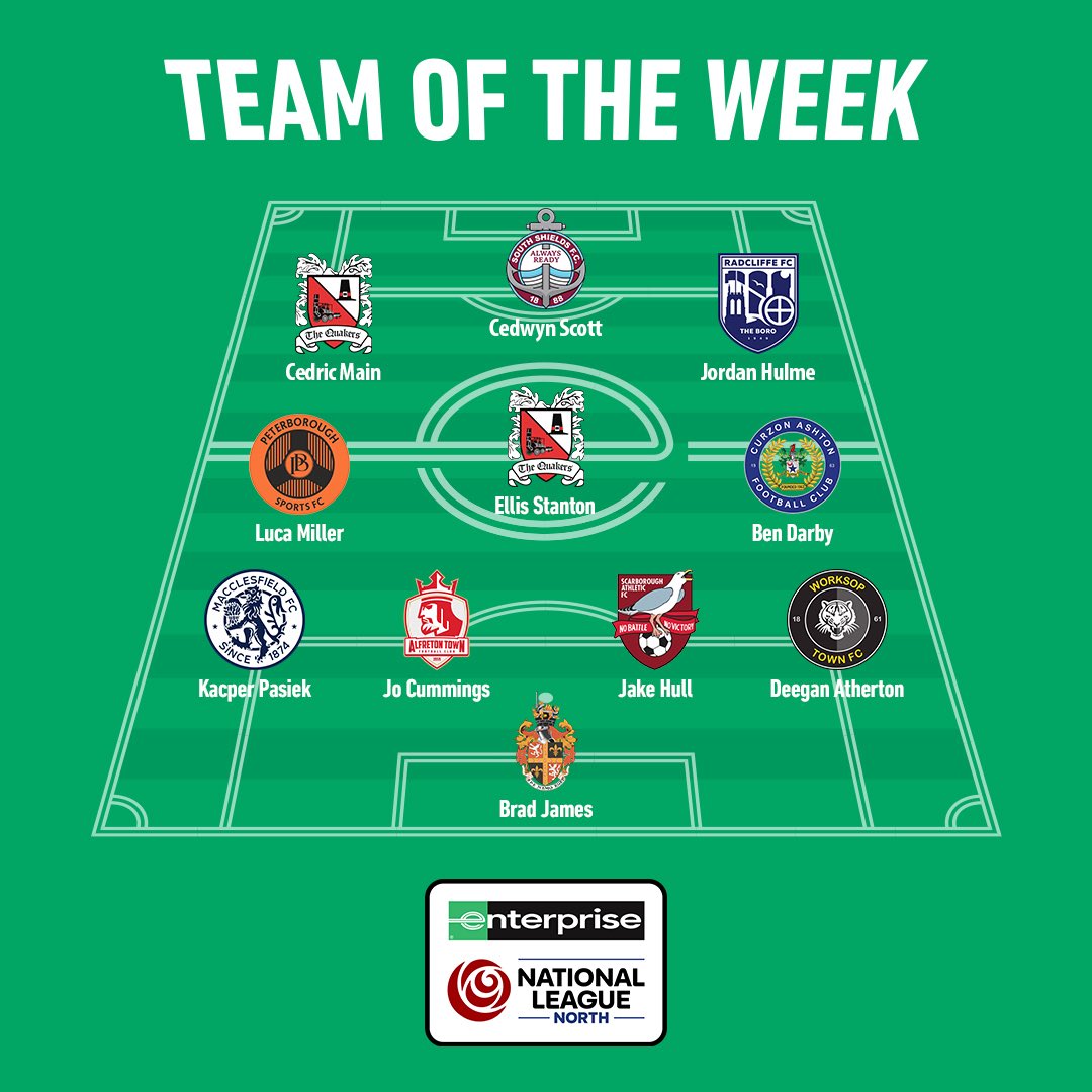 NL_Enterprise's tweet photo. It’s Team of the Week time ⏰

We’re delivering the select XIs from Saturday’s matches in all three divisions 

The Enterprise National League North picks 👇 https://t.co/7n0jQAu5tw