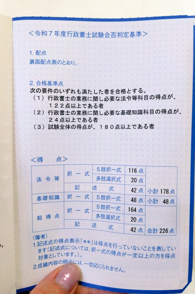 いこ💙2025行政書士試験合格 (@iko_benkyo) / Posts / X