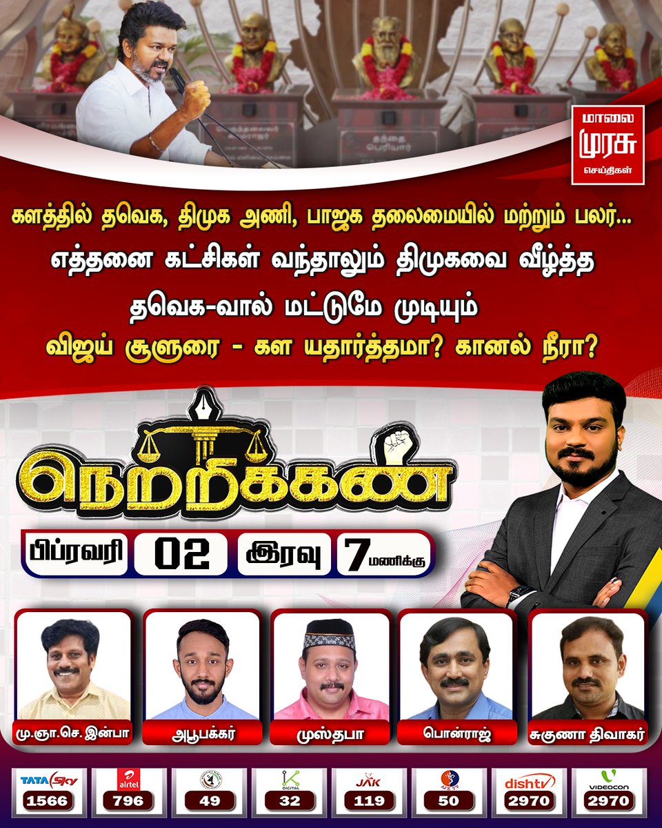 MalaimurasuTv's tweet photo. களத்தில் தவெக, திமுக அணி, பாஜக தலைமையில் மற்றும் பலர்...
எத்தனை கட்சிகள் வந்தாலும் திமுகவை வீழ்த்த தவெக-வால் மட்டுமே முடியும்
விஜய் சூளுரை - கள யதார்த்தமா? கானல் நீரா?
#Malaimurasu #Netrikkan #Debate #Dmk #Admk #Ntk #Tvk https://t.co/fuMicw7xBD