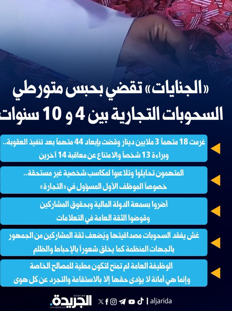 Kuwait. الشاميه 🇰🇼الحميدي tweet media