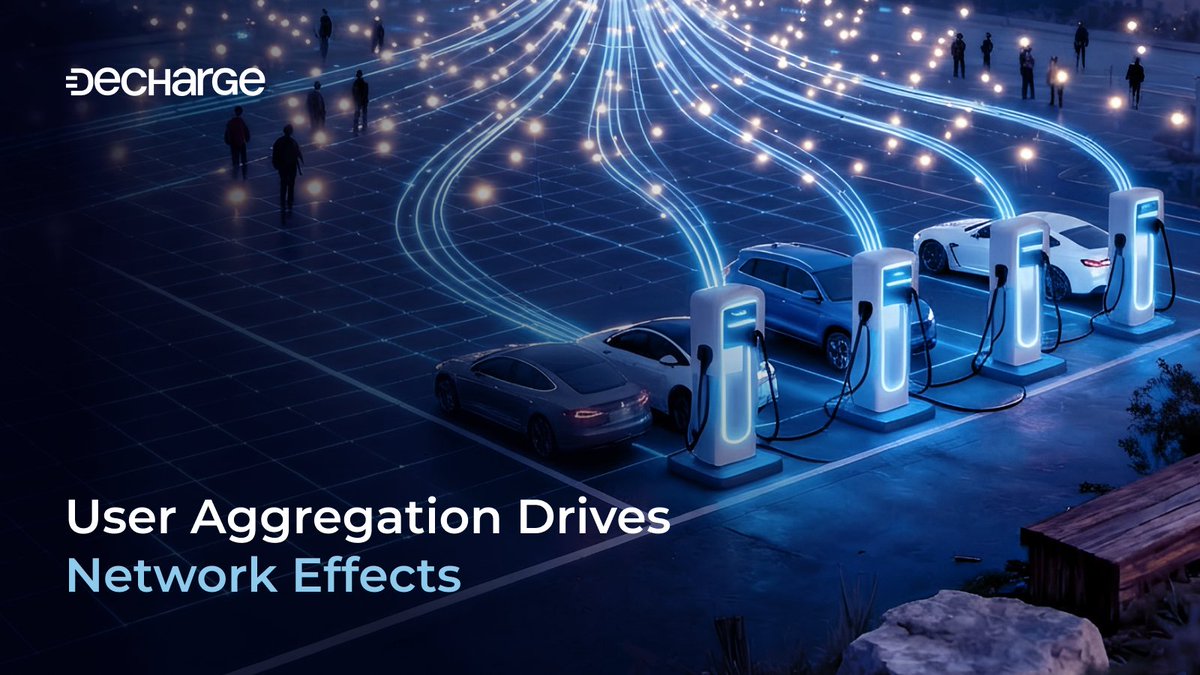 DeCharge's tweet photo. Thousands of individual EV drivers can behave like a fleet.  

When aggregated, retail users create predictable, high-frequency charging demand for public infrastructure.  

This is the demand layer DeCharge is building. https://t.co/7bNGbkZsxi