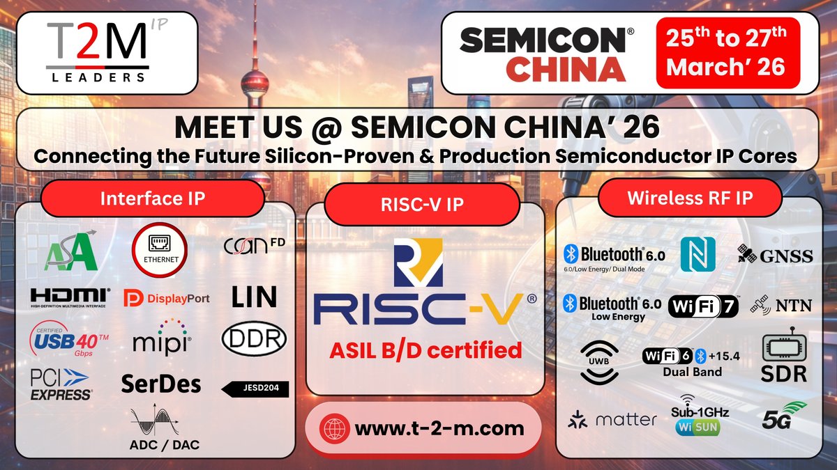 T2M_IP's tweet photo. MEET US @ SEMICON CHINA 2026

Connecting the Future with Silicon-Proven, Production-Ready Semiconductor IP Cores in various Fabs &amp; Nodes

📩 Contact@t-2-m.com
🌐 https://t.co/ggcUABqZci
 
#SEMICONChina2026 #SemiconductorIP #SiliconProven #RISCv #SoCDesign #ChipDesign https://t.co/NXzbHpyJl9