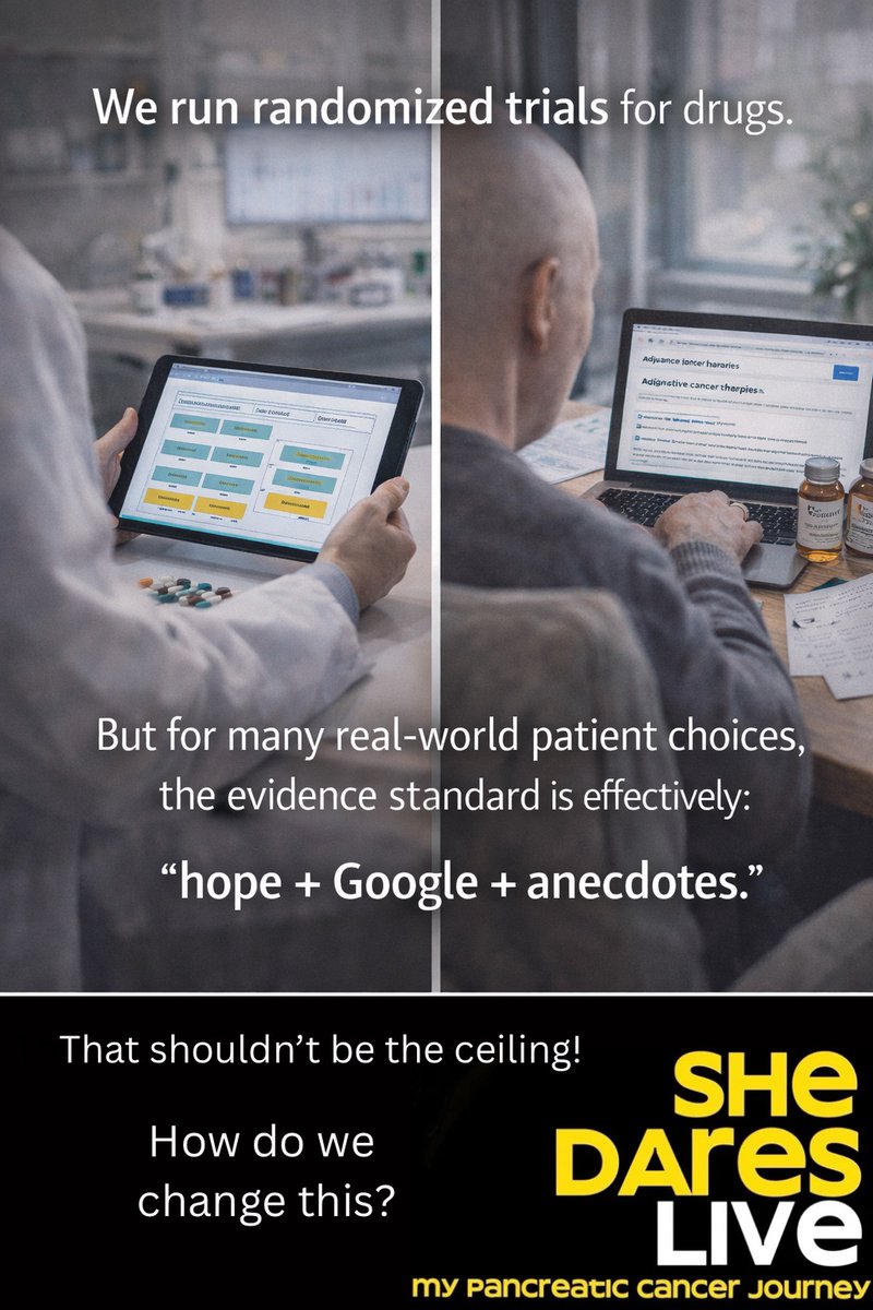 SheDaresLive's tweet image. We run #randomizedtrials for drugs, but for many real-world patient choices especially for #stage4cancer, the evidence standard is effectively:
“hope + Google + anecdotes.”
That shouldn’t be the ceiling. How do we change this?