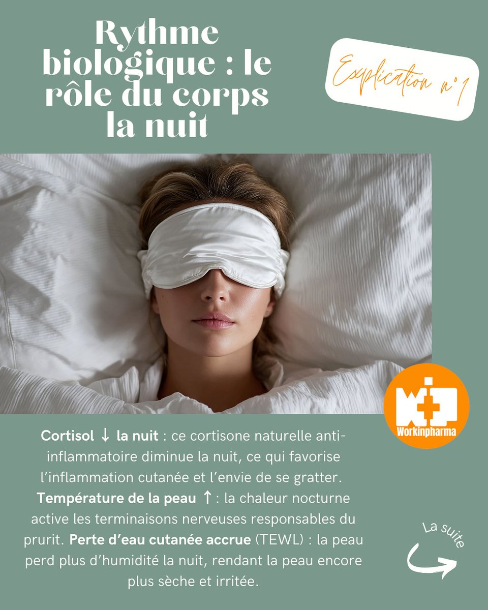 Workinpharma1's tweet photo. La peau te démange surtout la nuit quand tu as de l’eczéma ? 🌙😣
Ce n’est pas une coïncidence 👇

👉 Comprendre ces mécanismes, c’est déjà un premier pas pour mieux soulager sa peau.

#Eczéma #DermatiteAtopique #PeauSensible #Démangeaisons #Prurit #SantéDeLaPeau #PeauAtopique 🌿 https://t.co/IiXdNEUFzw