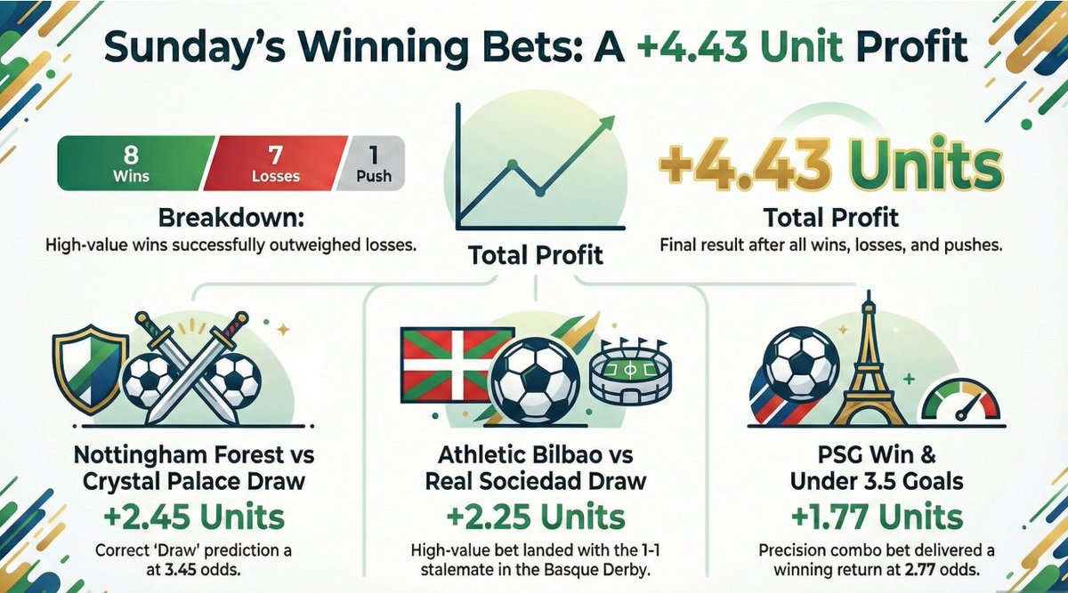 OffensiveOracle tweet media