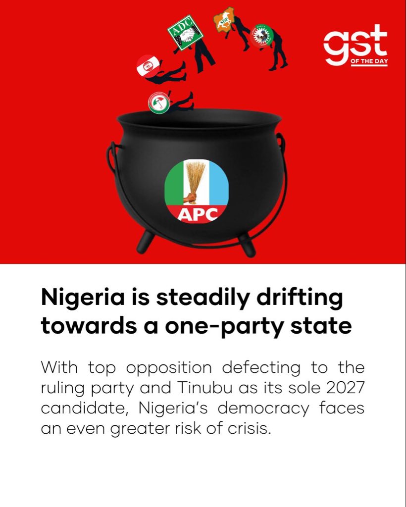 Taraba Governor Agbu Kefas has joined the APC, taking its control to 30 states.

Add APGA’s endorsement of Tinubu in Anambra.

Nigeria is drifting towards a one-party state.

And 2027 won’t be APC vs opposition. It is shaping up as politicians vs the people.