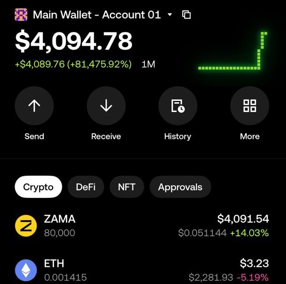 Delight 🔥 tweet media