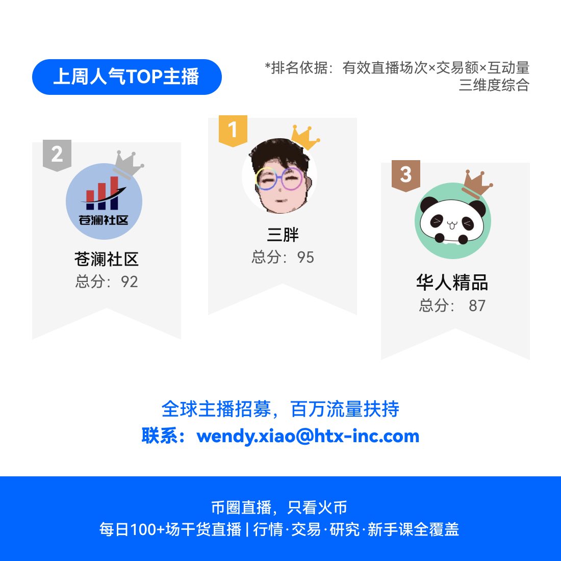 HTX-Live tweet media