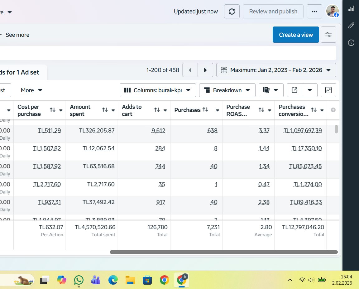Burak Çambudak tweet media