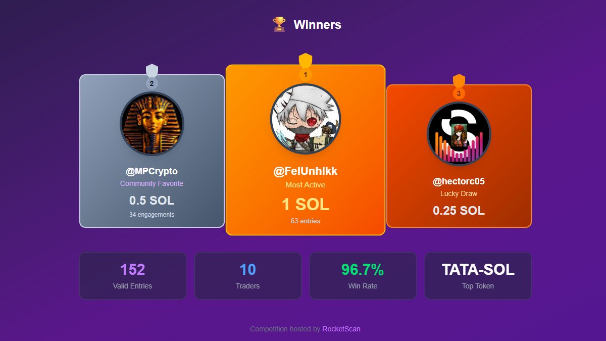 Rocket Scan tweet media