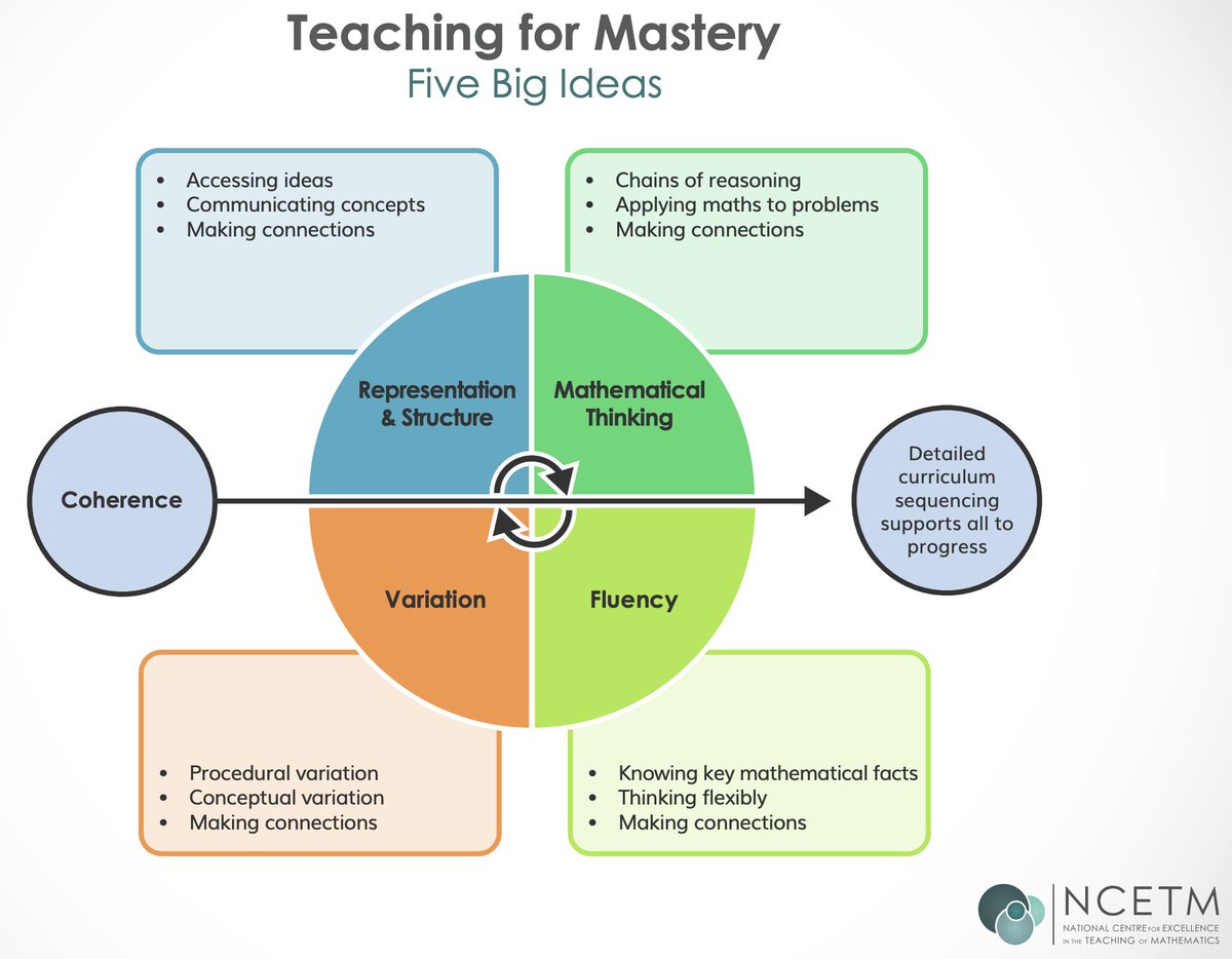 NumberClub tweet media
