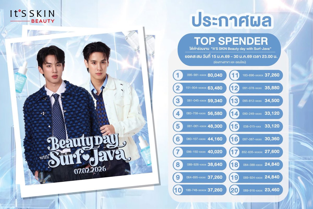 See you😙 
 #ITSSKINxSurfJava