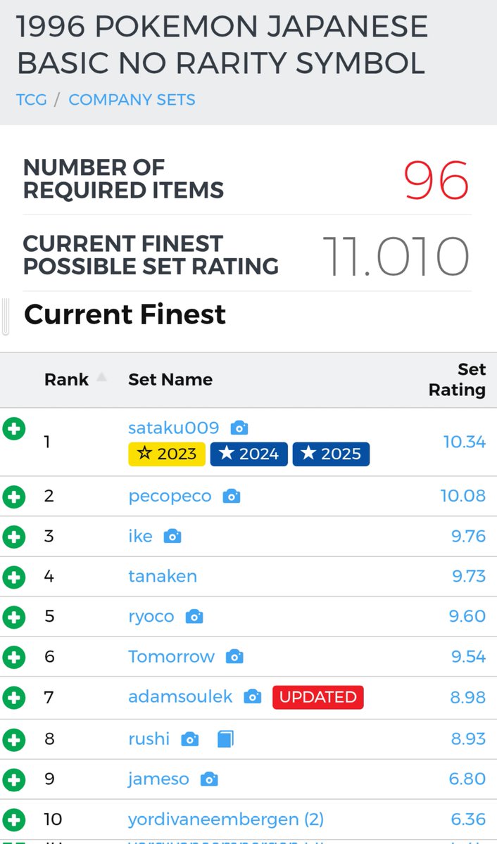 ペコペコ tweet media