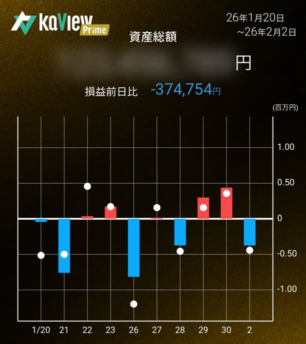 【感謝2000人フォロワー】④ぶつぶつ比べ　アガべ　鰐亀　疣猪　TC2株 ♯56 matsuzam (@matsuzam) / Posts / X