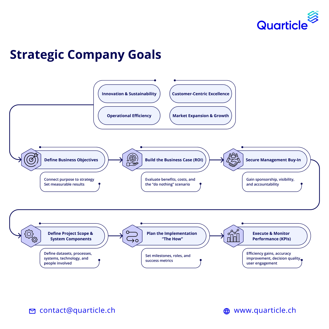 Quarticle tweet media