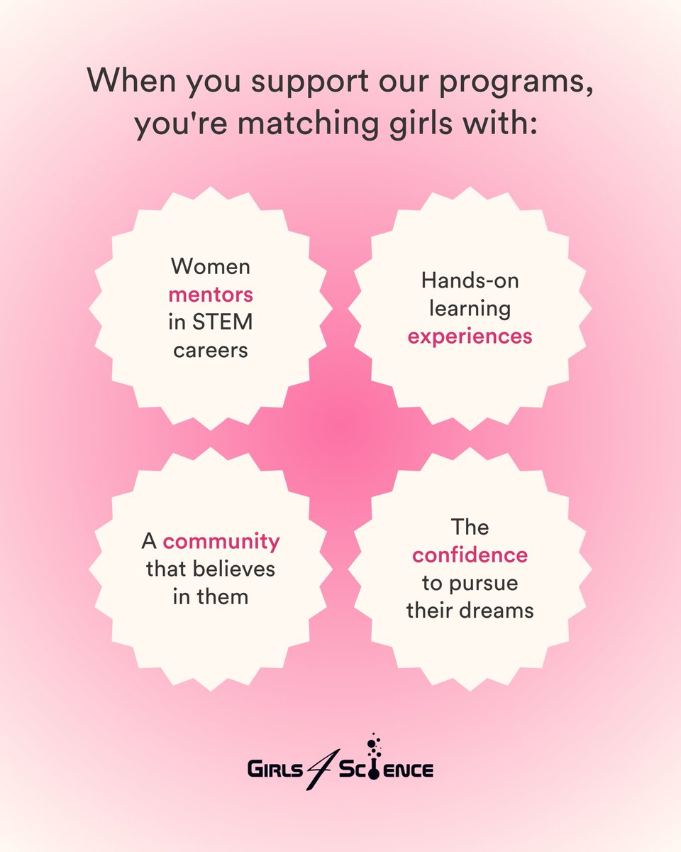 girls4science's tweet photo. You're a perfect MATCH 💘This Valentine's Day, will you be the match that sparks a girl's future in science?

DONATE: https://t.co/FyeQ7jhTvH https://t.co/XiyQkkrX0f