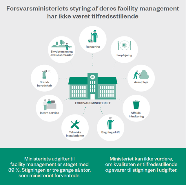 Statsrevisorerne tweet media