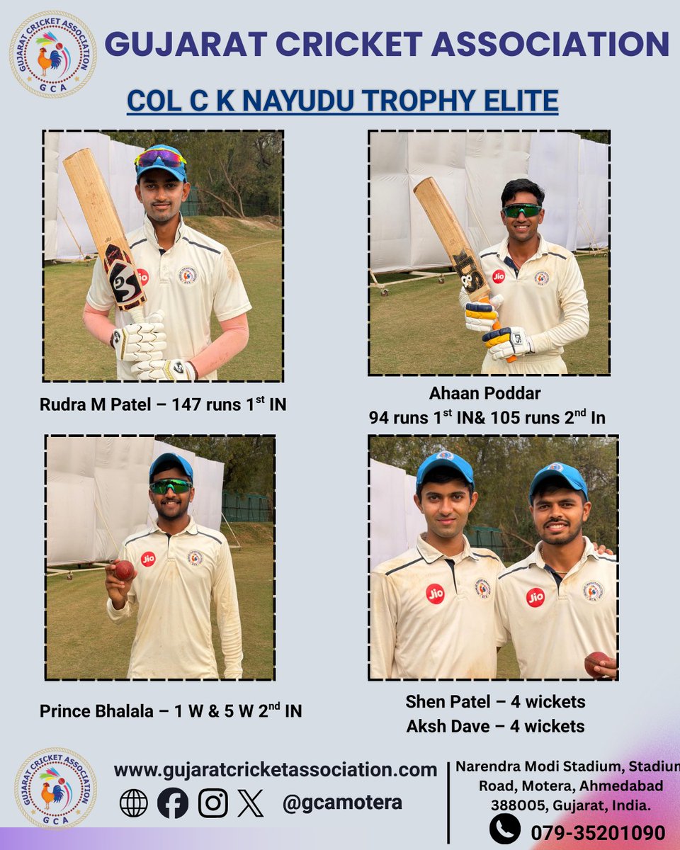 Gujarat Cricket Association (Official) tweet media