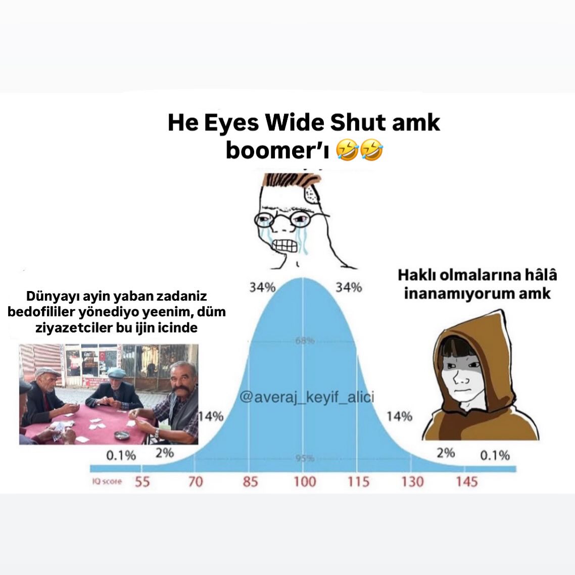 esattimben's tweet photo. Ahahahahasssiktirin lan oradan amk beyinsiz orospu çocukları sizi. Lan zaten ortadakiyle sağdaki iki gün arayla aynı kişi değil mi? Ortadaki gibi adam mı kaldı ki? Onların ikisi de sizsiniz ve sağda hiçbir yeriniz yok sizin. Ortadaki vasatın tepesisiniz siz tepesi. Sürü halinde gezen köle ruhlu çapsız ezik sürüsünün hala soldaki adamı ezerek kendini koymaya çalıştığı yere bak ya. Böcek sürüsü yemin ederim böcek.