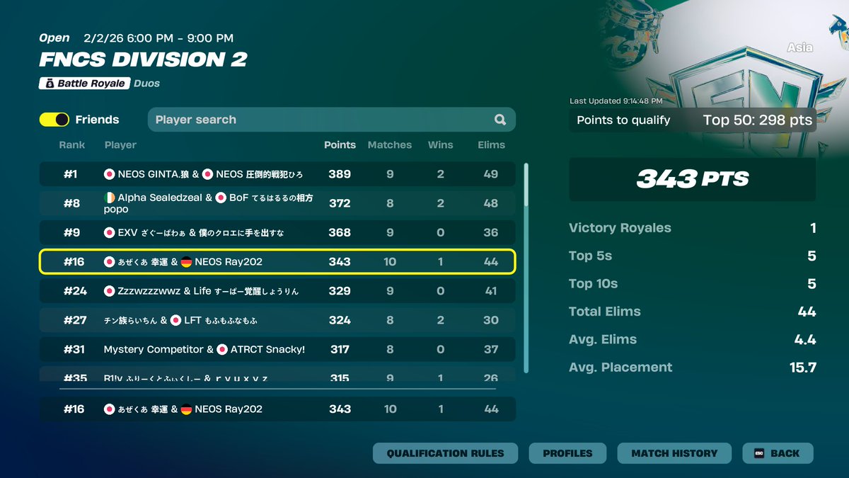 NEOS Ray tweet media