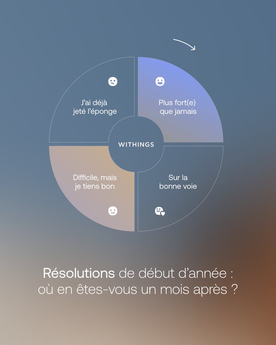 Withings FR tweet media