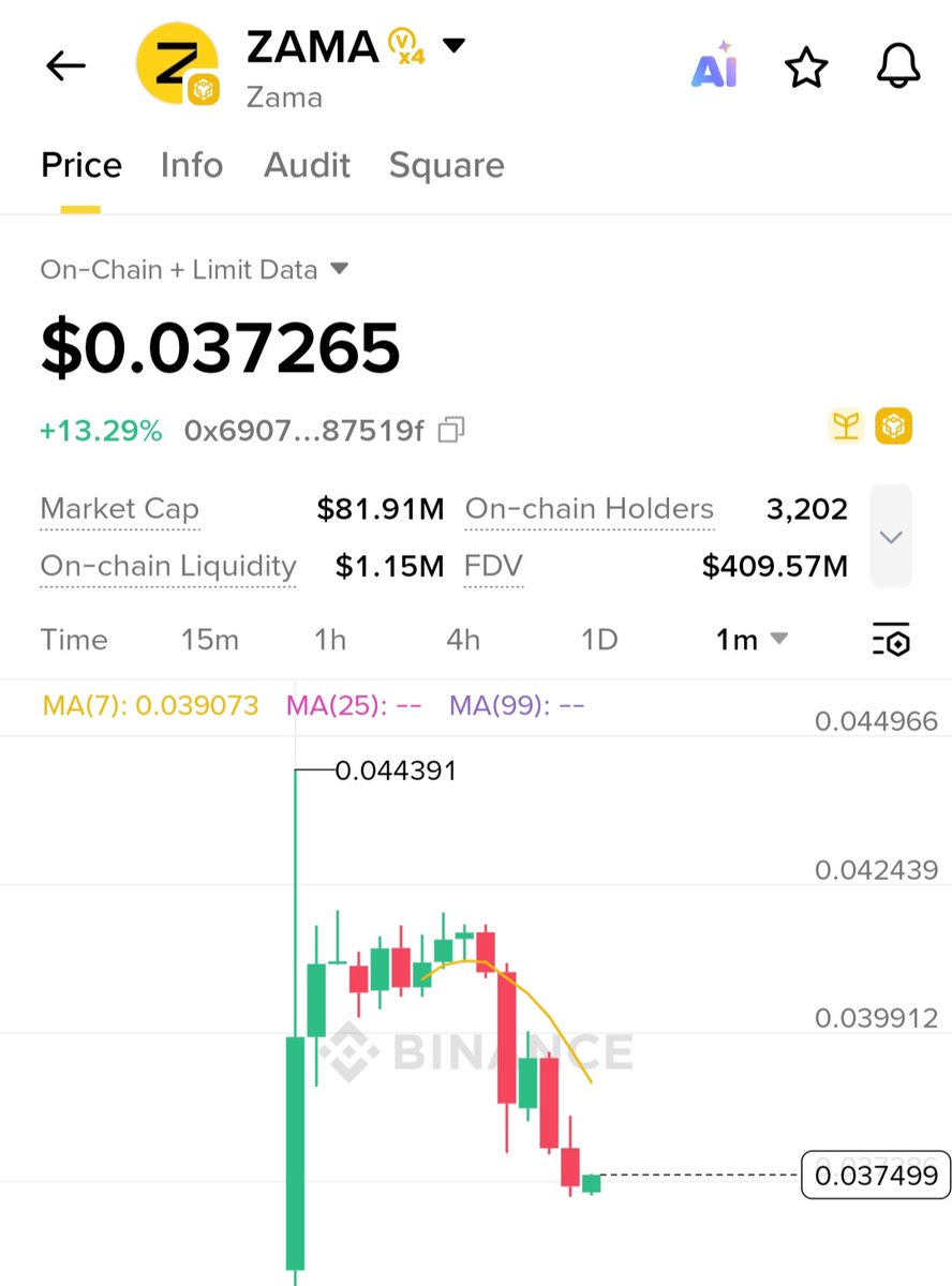 CryptoTelugu tweet media