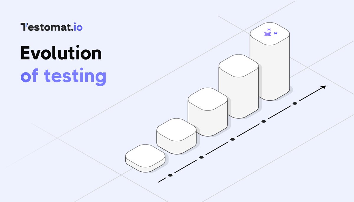 testomat.io tweet media