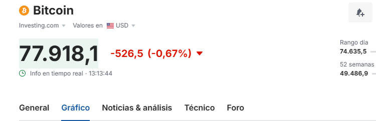 EdwardsCardozo's tweet photo. BTC is consolidating, not falling.
The market is paused before the next move.

No signs of panic.
No structural breakout.
The macro trend remains bullish.

📌 Current zones = decision, not fear. https://t.co/8nXXEC07UB