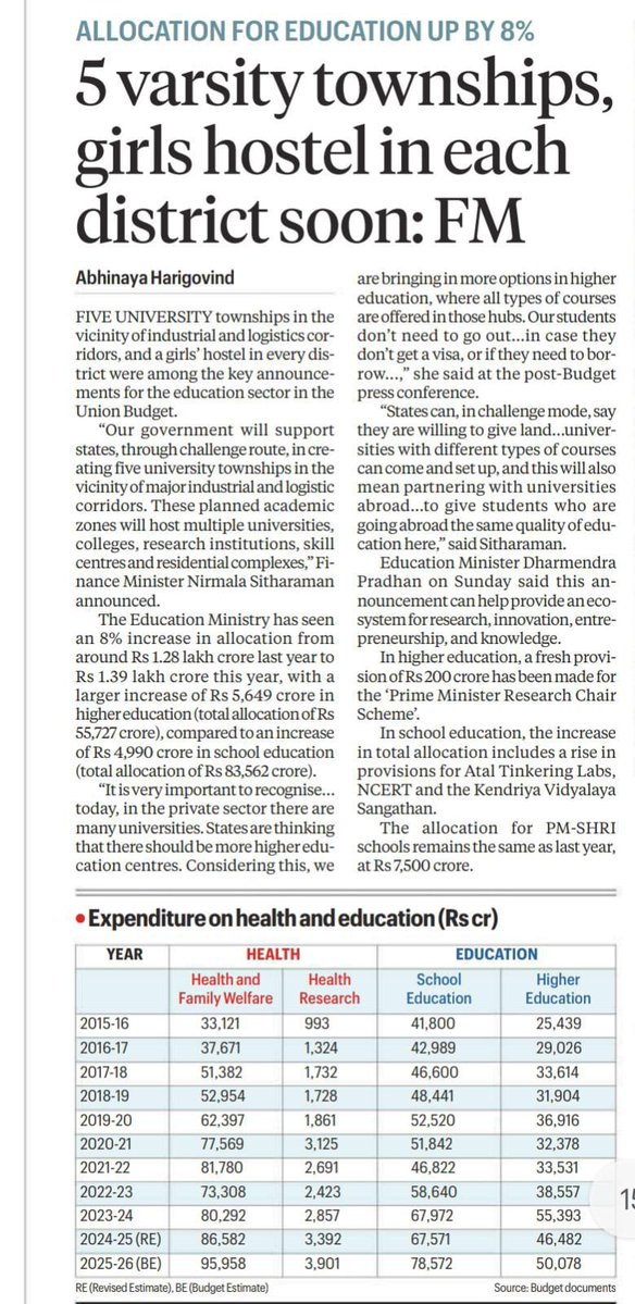 5 University Townships near major industrial &amp; logistics corridors, integrating universities, research hubs, skill centres &amp; residences to bridge education directly with jobs &amp; industry growth is a forward-thinking announcement by the #GoI. #UnionBudget2026 <a href="/narendramodi/">Narendra Modi</a>