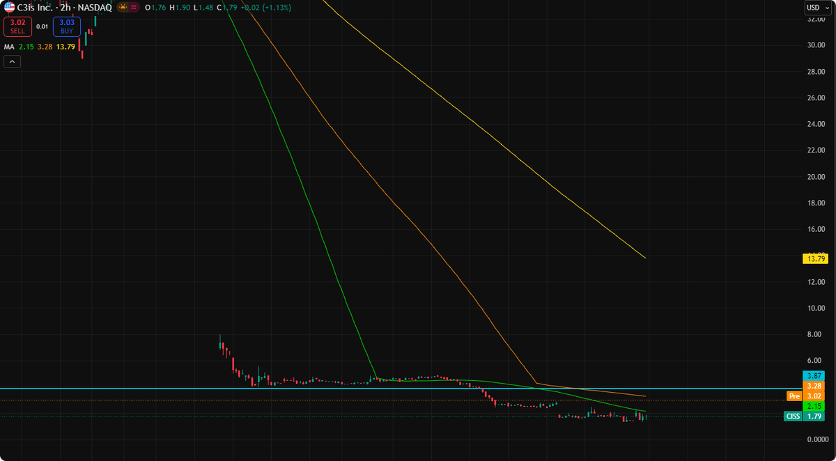 Isabella Rahman tweet media