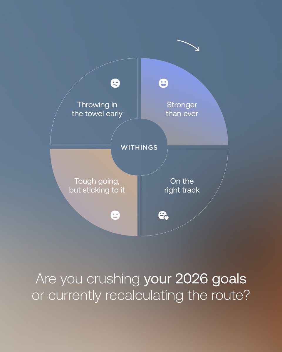 Withings tweet media