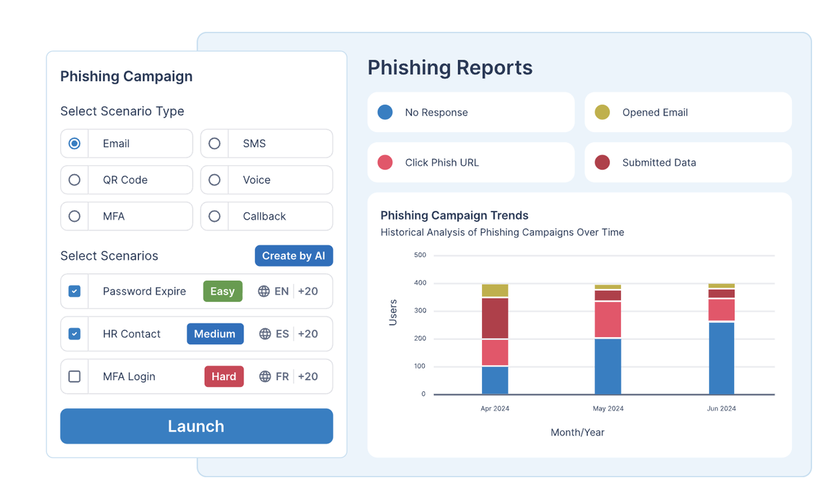 Keepnet Labs tweet media