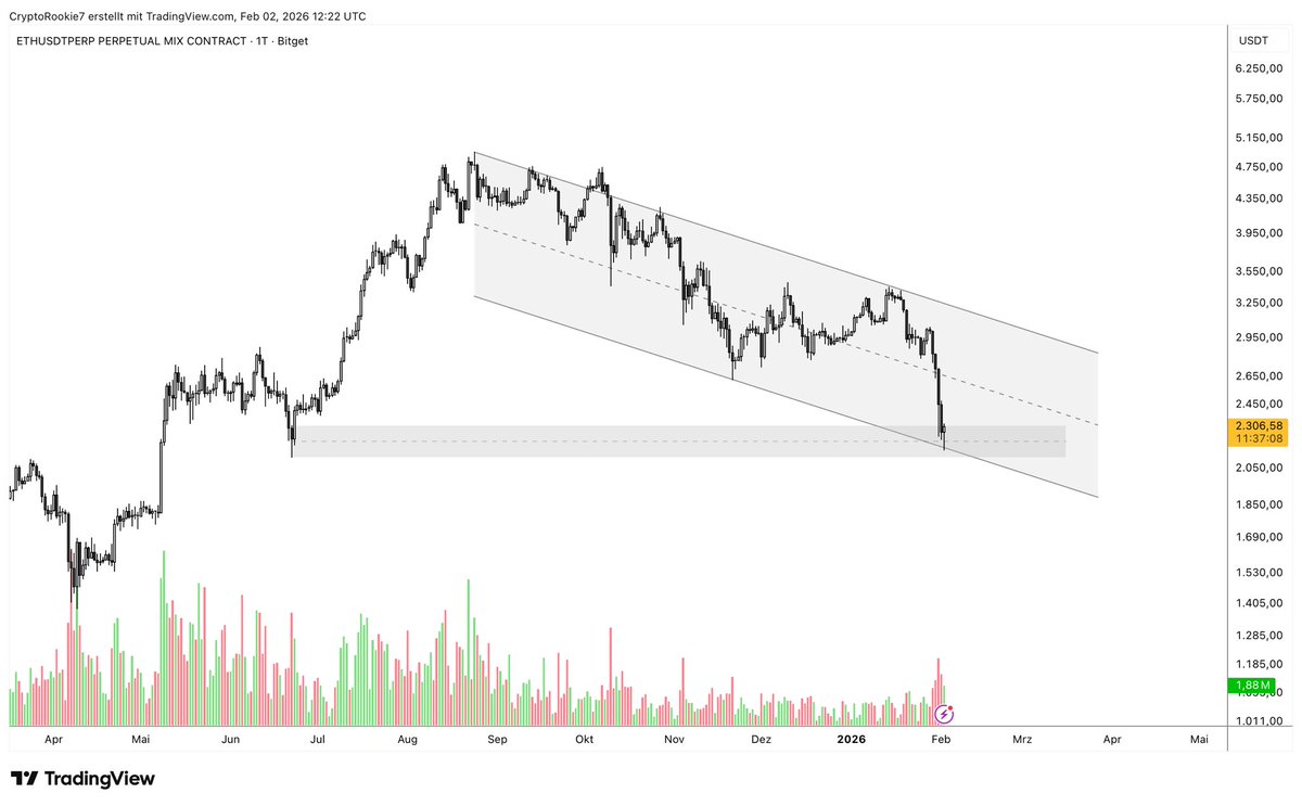 Rookie🐺 tweet media