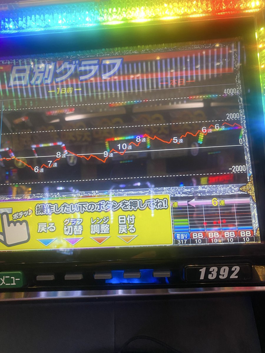 Sllger's tweet photo. 56確切断できんやったぷら1300枚 https://t.co/lYky6o8YJL