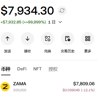 还是来互关吧，不看了
领 $zama 了 
 有 OG NFT的在这里领：community-sale.zama.org 
公募的在这里领：auction.zama.org/results 
这价格可以抄底吧，哈哈
