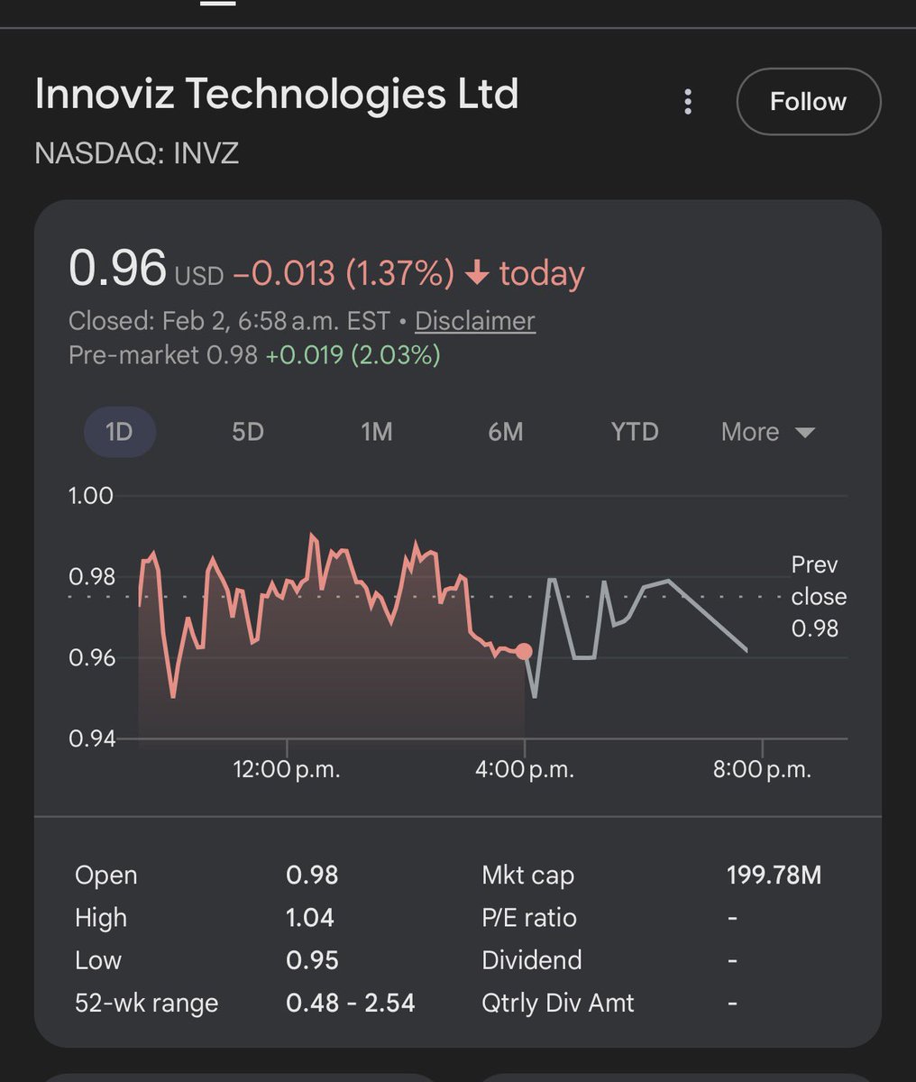 Gublo 🇨🇦 tweet media