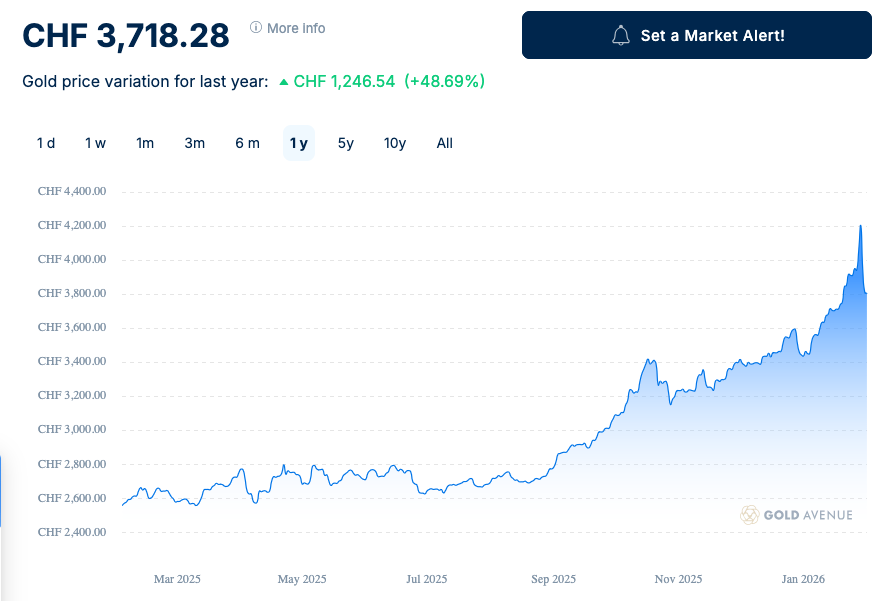 Yves Genier tweet media