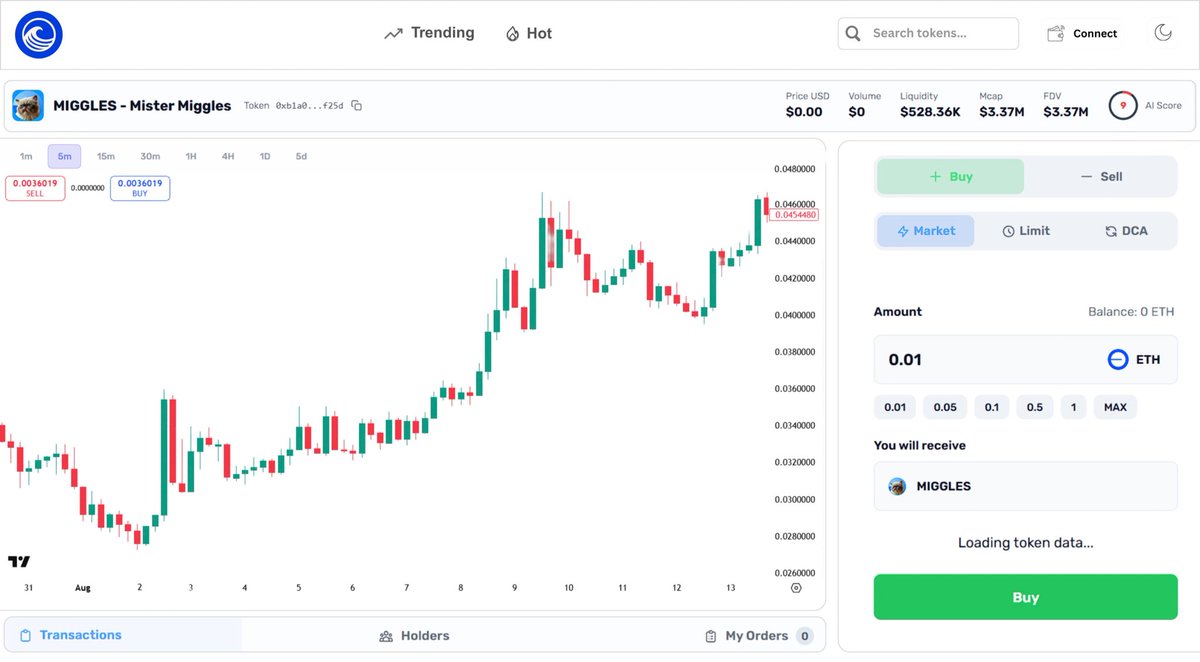 Tradewithocean's tweet photo. Ocean Terminal in action 🌊

Built for traders who don’t guess, they read the market.
Clean charts. Clear data. Zero distractions. Just execution.

Track price movement in real time, monitor liquidity, and place market or limit orders in seconds. Everything is exactly where it should be, no clutter, no confusion, no lag.

Speed. Clarity. Control.
That’s the Ocean way. 📊