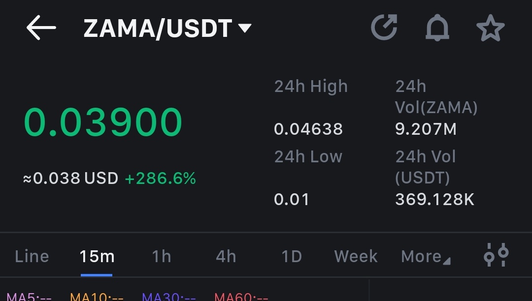 $ZAMA 💩 So-Called Privacy Token 😂

I'm Happy With My Refunds. only our community is safe bcz I gave you fair bidding price &amp; we got refund 🫡

<a href="/randhindi/">Rand</a> played with community. He did lots of things secretly. Full Expose tweet very soon.