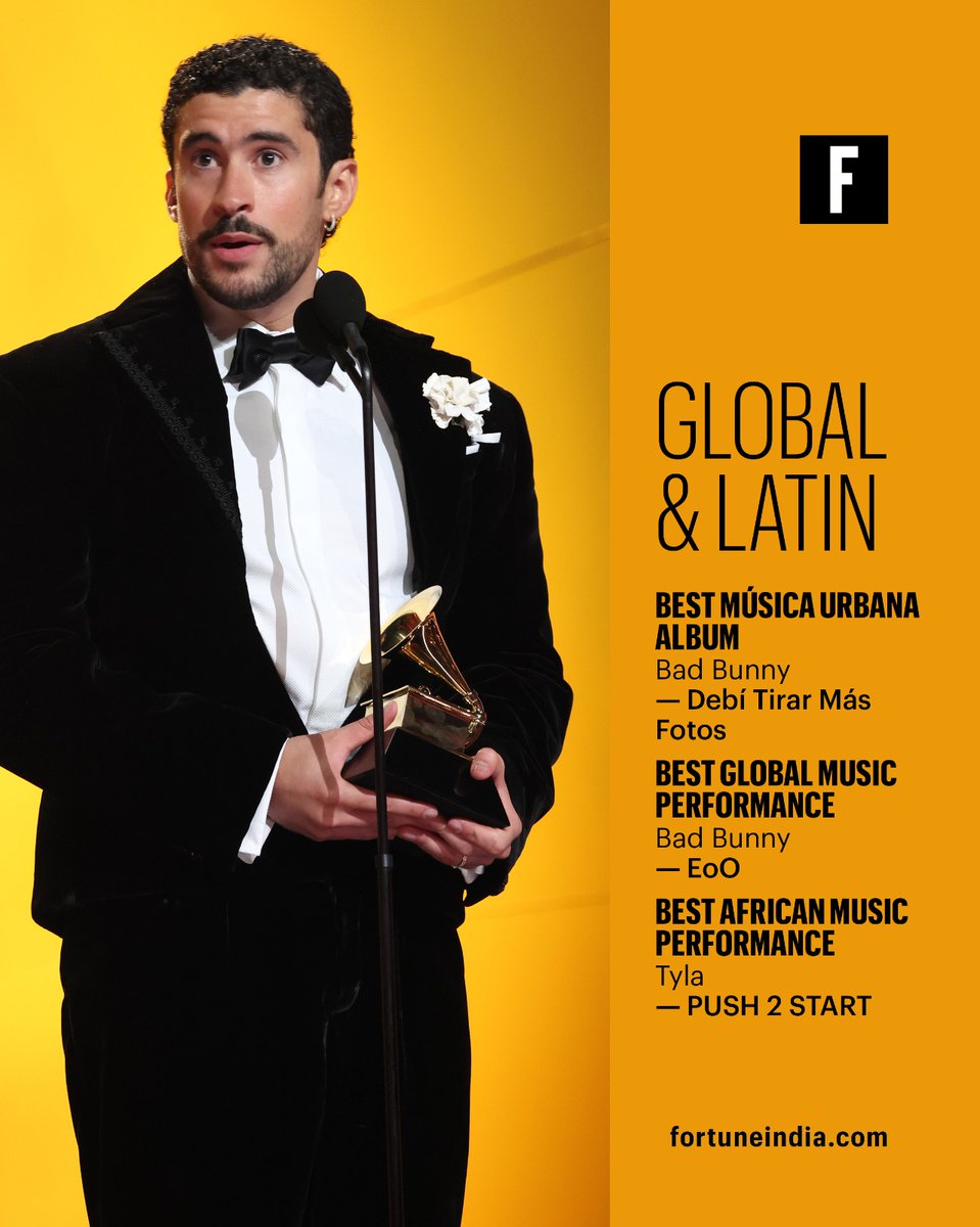 the ファジアーノ　Saluting Grammys 限定版 115/225