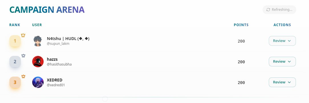 Overlap Oracle 🔮 tweet media