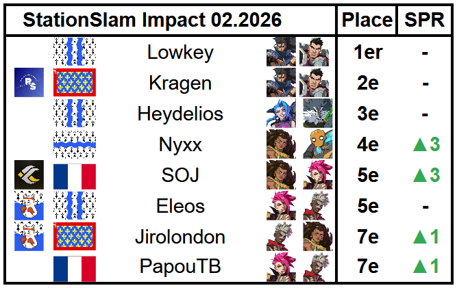 2XKBREIZH tweet media