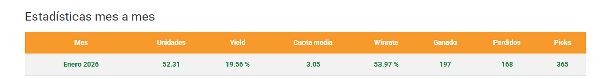 Alcatraz tweet media